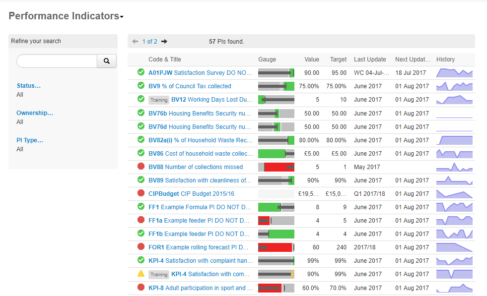 PI_SearchList